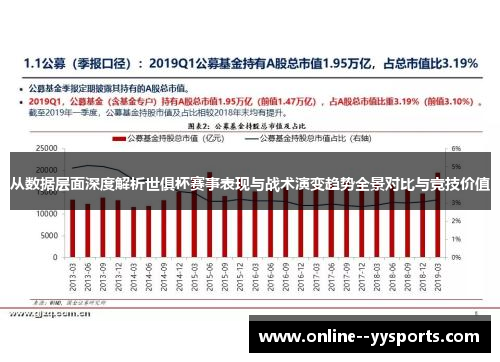 从数据层面深度解析世俱杯赛事表现与战术演变趋势全景对比与竞技价值 从数据层面深度解析世俱杯赛事表现与战术演变趋势全景对比与竞技价值