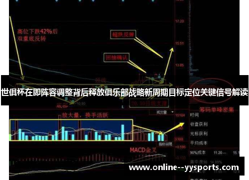 世俱杯在即阵容调整背后释放俱乐部战略新周期目标定位关键信号解读