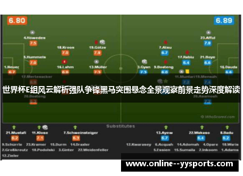 世界杯E组风云解析强队争锋黑马突围悬念全景观察前景走势深度解读