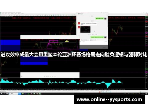 进攻效率成最大变量重塑本轮亚洲杯赛场格局走向胜负逻辑与强弱对比 进攻效率成最大变量重塑本轮亚洲杯赛场格局走向胜负逻辑与强弱对比