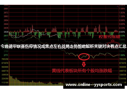 今晚德甲联赛伤停情况成焦点左右战局走势前瞻解析关键对决看点汇总 今晚德甲联赛伤停情况成焦点左右战局走势前瞻解析关键对决看点汇总