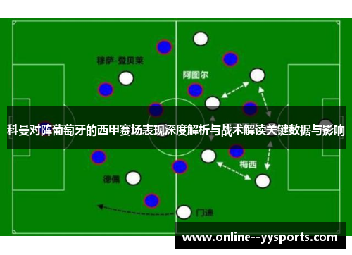 科曼对阵葡萄牙的西甲赛场表现深度解析与战术解读关键数据与影响 科曼对阵葡萄牙的西甲赛场表现深度解析与战术解读关键数据与影响