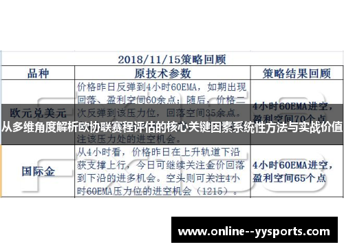 从多维角度解析欧协联赛程评估的核心关键因素系统性方法与实战价值