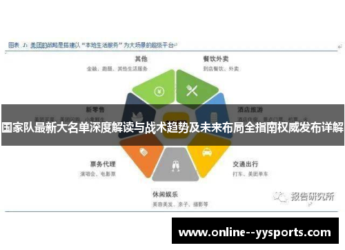 国家队最新大名单深度解读与战术趋势及未来布局全指南权威发布详解