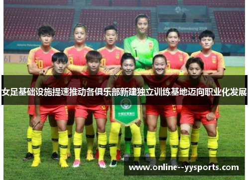 女足基础设施提速推动各俱乐部新建独立训练基地迈向职业化发展