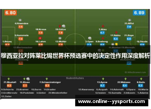 穆西亚拉对阵莱比锡世界杯预选赛中的决定性作用深度解析